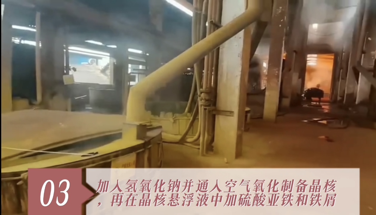 Jiangxi Sanhuan pigment Iron oxide yellow production workshop