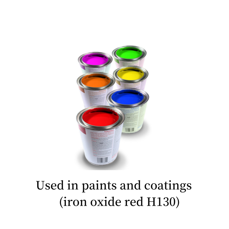 Iron oxide red H130 is used in paint coatings